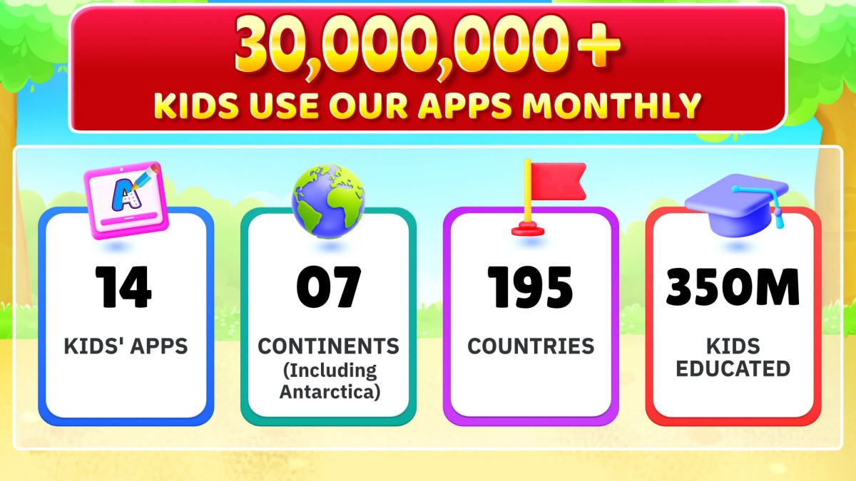 ABC Kids - Tracing & Phonics